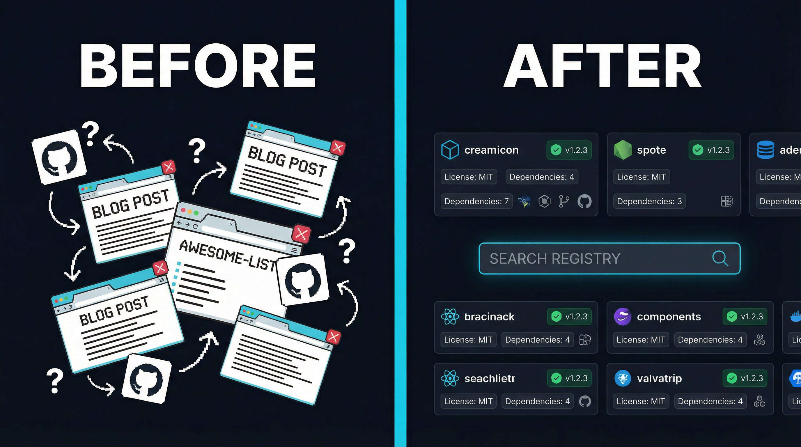 The fragmented MCP server discovery landscape before and after registries